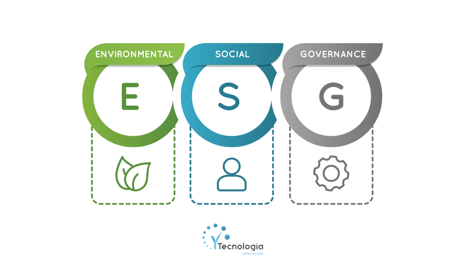 os pilares do ESG