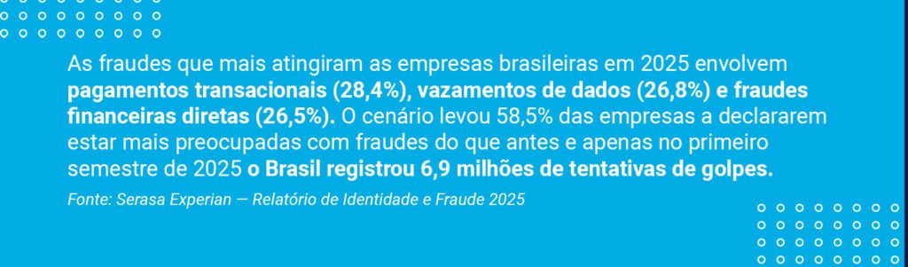 dados sobre fraudes que atingiram as empresas 