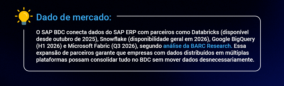 dados sobre SAP BDC
